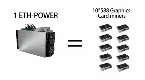 Mineur Black 2100W 460mm*161mm*263mmx d'ETH etc. YAMI ASIC Ethereum