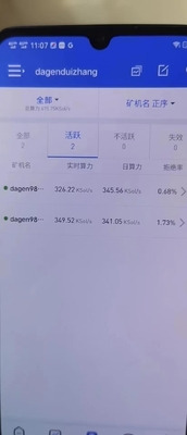 exploitation 6.6Kg d'Antminer Z15j 320 Ksol/S ZEC d'occasion 1510W